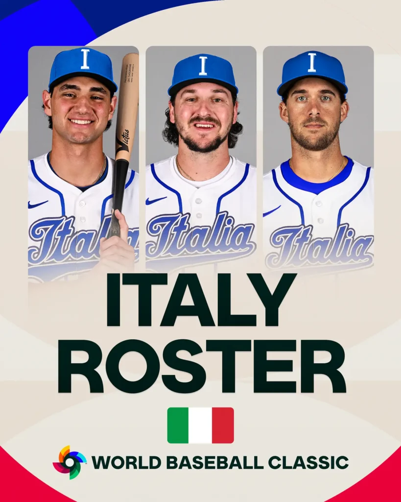 ITALY Roster